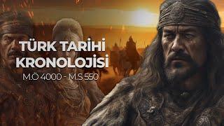 TÜRK TARİHİ KRONOLOJİSİ M.Ö. 4000 - M.S. 550 - 1. BÖLÜM