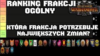 Ranking Frakcji - Która Frakcja Potrzebuje Największych Zmian?  Total War Warhammer 3 TierList