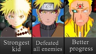 What if Naruto Got Six Paths Power as a Kid