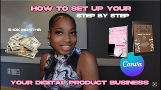 How To Set Up Your Digital Product Business In 24 Hours ( Easy Step by Step )