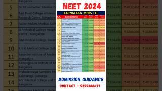 NEET 2024  Karnataka MBBS Fee Structure for Private Colleges #neet #neet2024 #viral #shorts