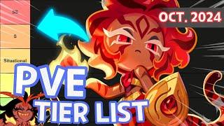 [PvE TierList] NEW BEST Cookies? Know & Save Resources! (Oct. 2024)