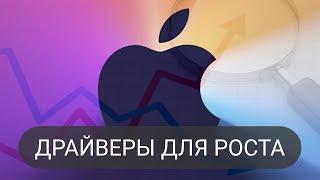 Аналитики считают, что Apple еще найдет драйверы для роста стоимости акций / ФИНАМ