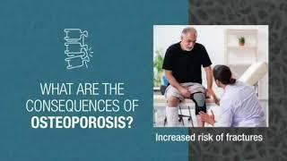 What are the Consequences of Osteoporosis?