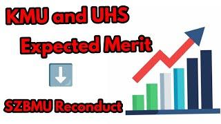 KMU and UHS expected rise in merit after SZBMU mdcat reconduct |SZBMU mdcat reconduct latest updates