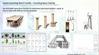 Families in Revit - Part 1-2 - Revit Architecture - Arabic