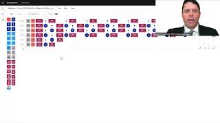 Live Demo: From Quantum Gate Calculations to Brain Algorithms Design