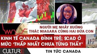 KHỦNG HOẢNG sở hữu nhà Canada tiếp tục TĂNG; Kinh tế Canada ĐÌNH TRỆ | TIN CANADA 31/10