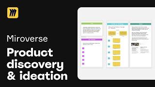 Product Discovery & Ideation: #Miroverse template