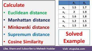 How to find Euclidean Manhattan Minkowski distance Supremum distance Cosine Similarity Mahesh Huddar