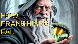 How Franchises Fail