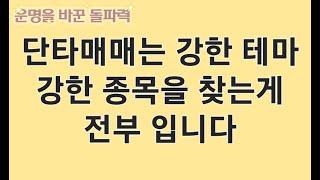 돌파매매로 수익을 안겨주는 강한 종목을 찾는 방법