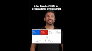 $100,000 Google Ads for Restaurants: 3 critical Lessons Learned