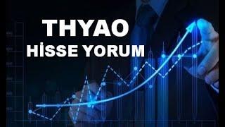 yeni THYAO Hisse Yorumu - THY Hisse Teknik Analiz - THY Dolar Bazlı Hedef