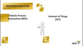 Wits University PDBA Syndicate 5 Presentation - Digital Business Group Presentation