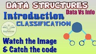 1.1 Data structures information and data - classification/definition