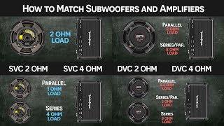 How to Match Your Subwoofers and Amplifiers - Part 2