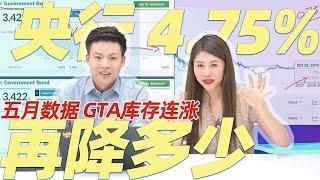 降息了！下半年央行的思路，GTA5月房市数据，库存历史新高，买家和卖家的心态调整