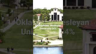 What are the hardest colleges to get into in Oklahoma?