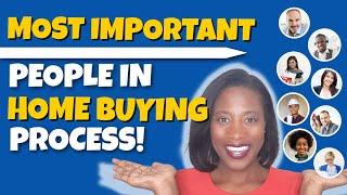 Home Buying Process - Who Does What? | How to Buy a House | First Time Homebuyer
