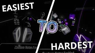 Easiest to HARDEST Map In Beat Saber! | Ranked Star Progression