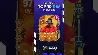 Top 10 RW In EA FC 25!