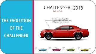 The Evolution Of The Dodge Challenger (1970 - challenger demon 2018)