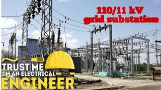 110/11-33 kV grid substation TANTRANSCO || 5 HV feeders and 11 lv feeders || ring main substation.