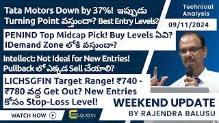 Weekend update by Rajendra Balusu. | Four stocks review. | Technical analysis.