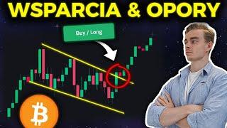 Najlepsze Metody na Poziomy Wsparcia i Oporu - Analiza Techniczna | Trading dla Początkujących