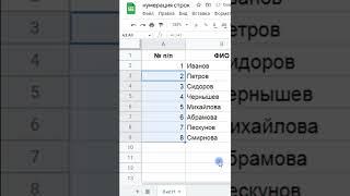 Нумерация строк в гугл таблицах #shorts