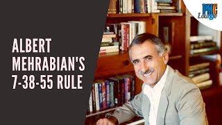 Albert Mehrabian's 7-38-55 Rule