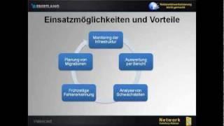 Netzwerk Inventarisierung Software. Hardware-Audit und Software-Inventur