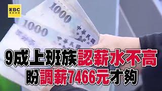 9成上班族「不滿意薪水」！ 盼調薪7466元才夠@57ETFN