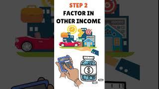 How Much Loan Money Should You Apply For? How Big Should Your Loan Be? Here’s the Sweet Spot (SHORT)