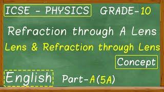 #selinapublications | Lens | Lens & Refraction | Part - A | Concept