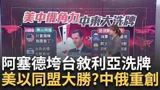 敘利亞政變"中東"大洗牌!美大勝"中俄"聯盟?"無人機"左右烏俄成敗?中國"斷供"狠掐美咽喉?｜王志郁 主持｜20241214｜ Catch大錢潮