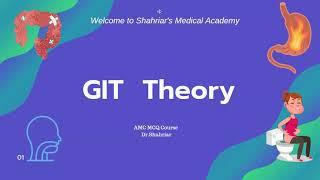 GIT Theory ! AMC MCQ preparation Course