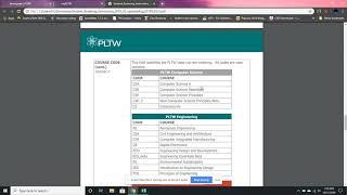 pltw rostering