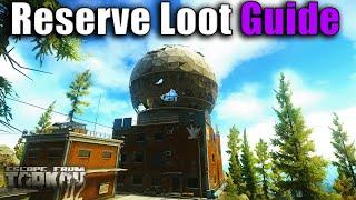 Quick & Efficient Reserve Loot Guide - Escape from Tarkov