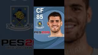 ALAVARO MORATA EVOLUTION FROM PES 2017-2030 MOBILE || JUST FOR FUN || MIR SHIAM ||