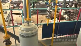 Desorption Electrolysis System Used for Gold Extraction