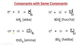 Introduction to Kannada Alphabets - Lesson 40 - Double Consonants