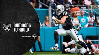 All the Numbers to Know for Raiders-Broncos Week 12 | Raiders | NFL