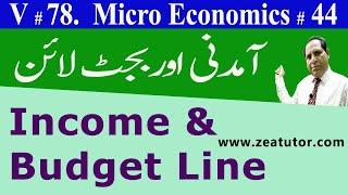 Budget line & Change in Income | zea tutor | Economics lectures in Urdu/Hindi by Sir Zafar