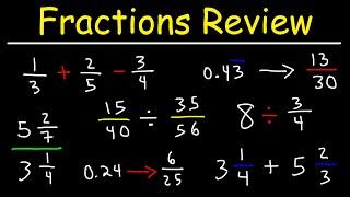 Fractions, Mixed Numbers, Decimals, & Percents - Review