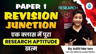 UGCNET 2023 Paper1 | Complete Research Aptitude to Score 80+ Marks in Paper 1| Research by Aditi Mam