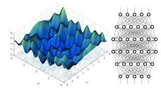 Understanding Forward Propagation in Neural Networks with Python