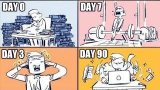 NoFap 90 Days Timeline EXPLAINED