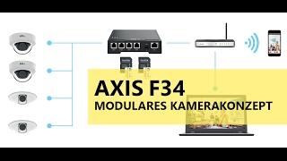 Axis F34 Surveillance System Unboxing